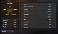 Raistar has accumulated 18352 headshots (Image via Garena)